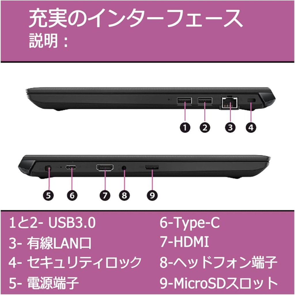 特別価格！ 第10世代 i7-10510U/東芝 ノートPC S73/13.3型フルHD/Win11 Pro/MS Office H&B 2019 /WEBカメラ/WIFI/Bluetooth/HDMI/8GB/128GB SSD/整備済み中古PC