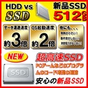 デスクトップパソコン 中古パソコン Lenovo　M715q ※モニター別売り Microsoft Office 2024 Win11 最大メモリ16GB SSD960GB AMD Ryzen 5 USB3.0 Wi-Fi